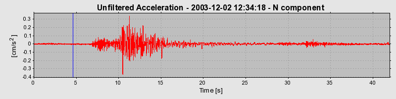 Plot-20160715-1578-1g03i3a-0