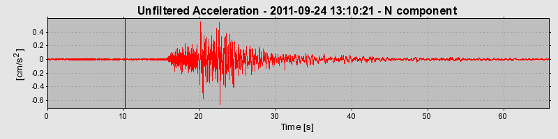 Plot-20170106-27279-z9uxng-0