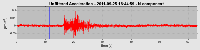 Plot-20170106-27279-1q0ba28-0