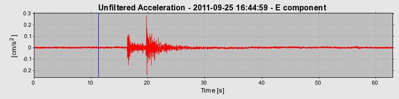 Plot-20170106-27279-usz1b7-0