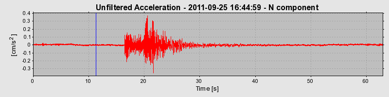 Plot-20170106-27279-wbiq0t-0