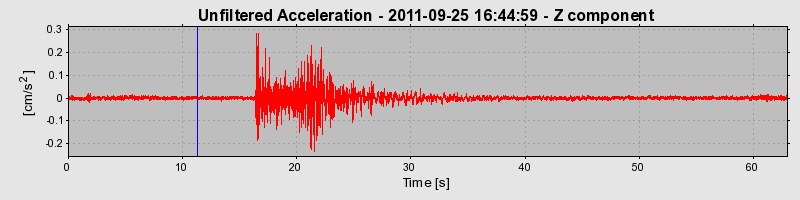 Plot-20170106-27279-oip3iz-0