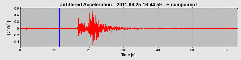 Plot-20170106-27279-1lk9alf-0