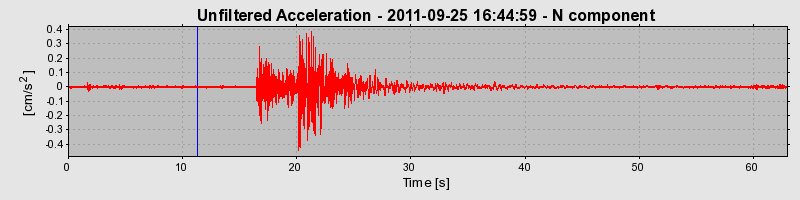 Plot-20170106-27279-2nf7gm-0