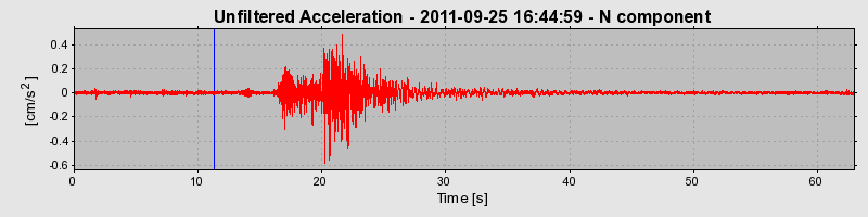 Plot-20170106-27279-pnpw7q-0