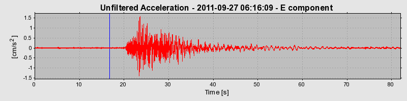 Plot-20170106-27279-vqzjsm-0