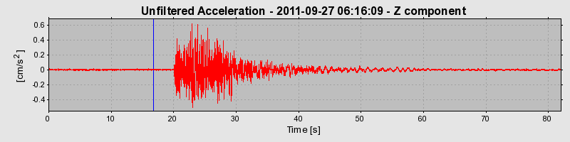 Plot-20170106-27279-1hfinbf-0