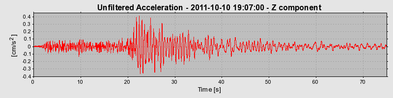 Plot-20170106-27279-7uewdr-0