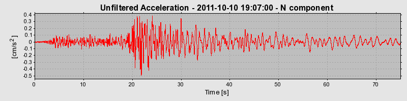 Plot-20170106-27279-13hhun9-0