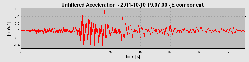 Plot-20170106-27279-tyturs-0