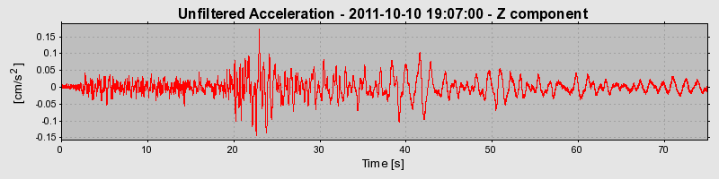 Plot-20170106-27279-kowr1s-0