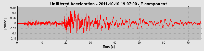 Plot-20170106-27279-1ude45e-0
