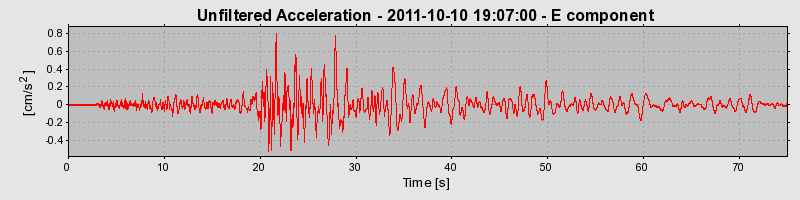 Plot-20170106-27279-15u4rmy-0