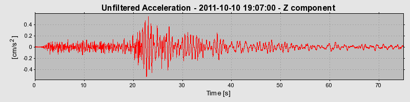 Plot-20170106-27279-bf4bue-0