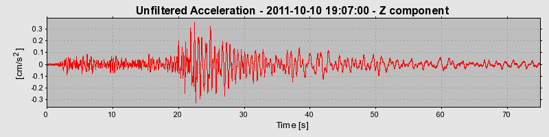 Plot-20170106-27279-14vfcjs-0