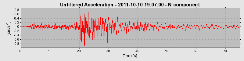 Plot-20170106-27279-4pfr8c-0