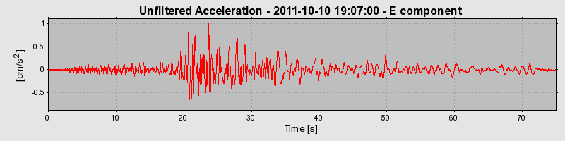 Plot-20170106-27279-1765yce-0