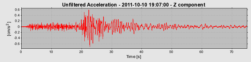 Plot-20170106-27279-ax21t7-0