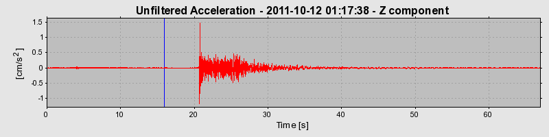 Plot-20170106-27279-1xgmxlb-0