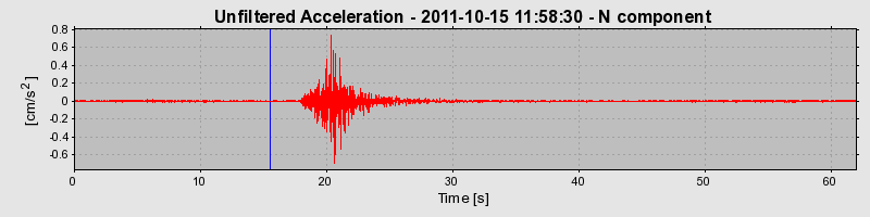 Plot-20170106-27279-18rkdjq-0