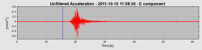 Plot-20170106-27279-upctjj-0