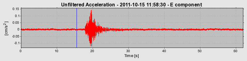 Plot-20170106-27279-18kt5qc-0