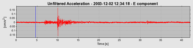 Plot-20160715-1578-1h6arom-0