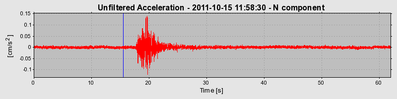 Plot-20170106-27279-g2xfx1-0