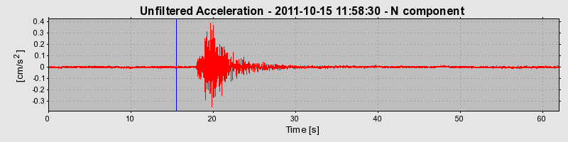 Plot-20170106-27279-l9isg2-0