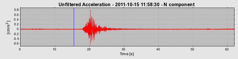 Plot-20170106-27279-1fxb19i-0