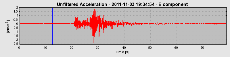 Plot-20170106-27279-51zxnu-0