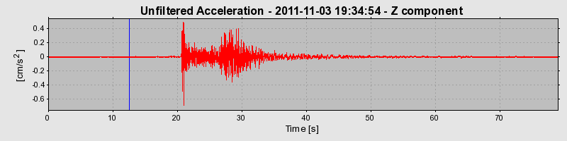 Plot-20170106-27279-11gajvd-0