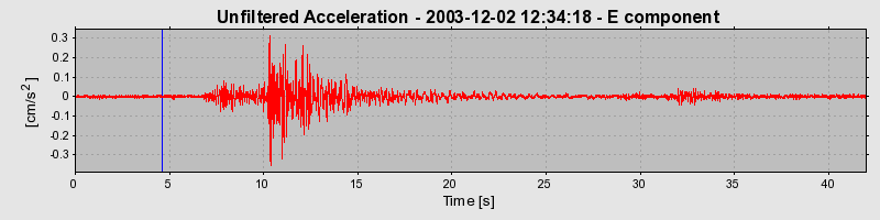 Plot-20160715-1578-1qjyy5p-0