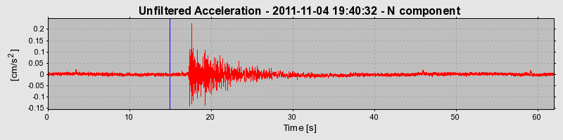 Plot-20170106-27279-onott2-0