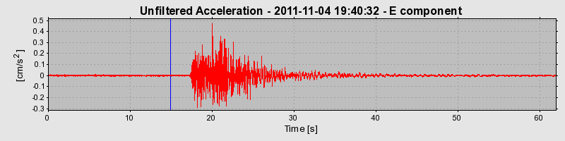 Plot-20170106-27279-13ukvea-0