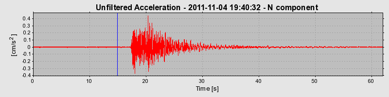 Plot-20170106-27279-156acfu-0