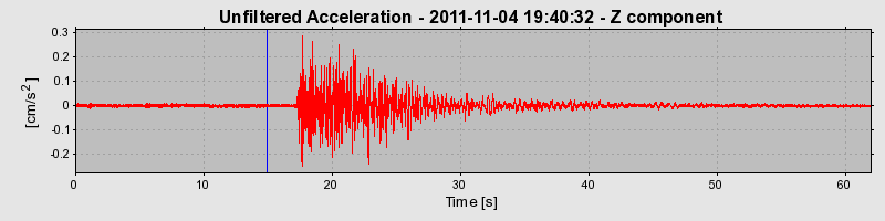 Plot-20170106-27279-1a4du0h-0