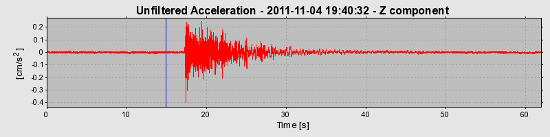 Plot-20170106-27279-hfg89p-0