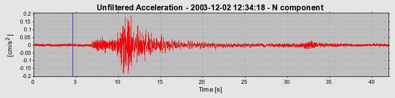 Plot-20160715-1578-700hi7-0