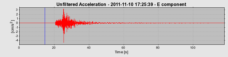 Plot-20170106-27279-d63yot-0