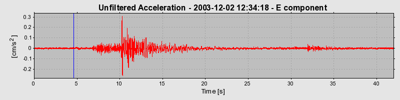 Plot-20160715-1578-1eoqh0u-0