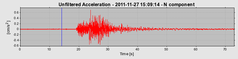 Plot-20170106-27279-rt18nc-0