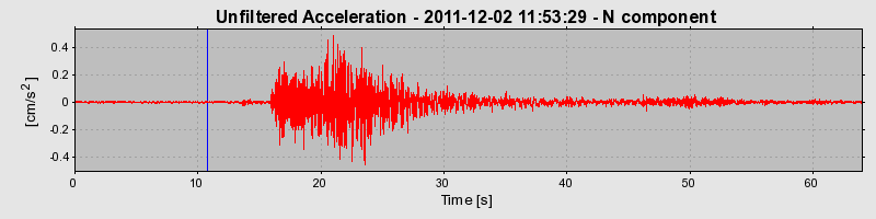 Plot-20170106-27279-mjt11d-0