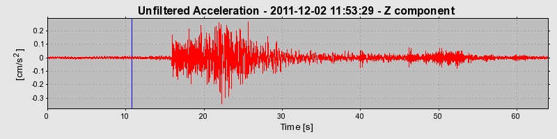 Plot-20170106-27279-6us8if-0