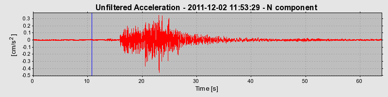 Plot-20170106-27279-1qg3kgq-0