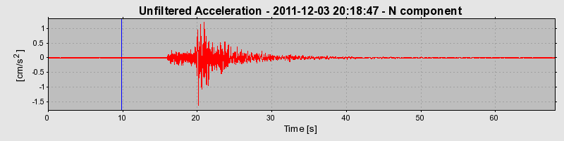 Plot-20170106-27279-1nf9xhl-0