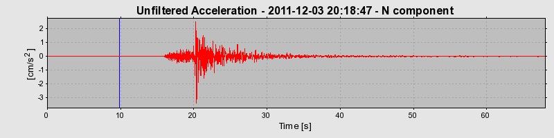 Plot-20170106-27279-881zox-0