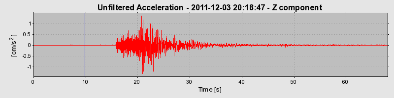 Plot-20170106-27279-1jmspf4-0