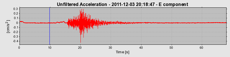 Plot-20170106-27279-1rd8qjm-0