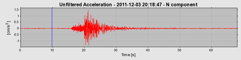 Plot-20170106-27279-w3x1gw-0